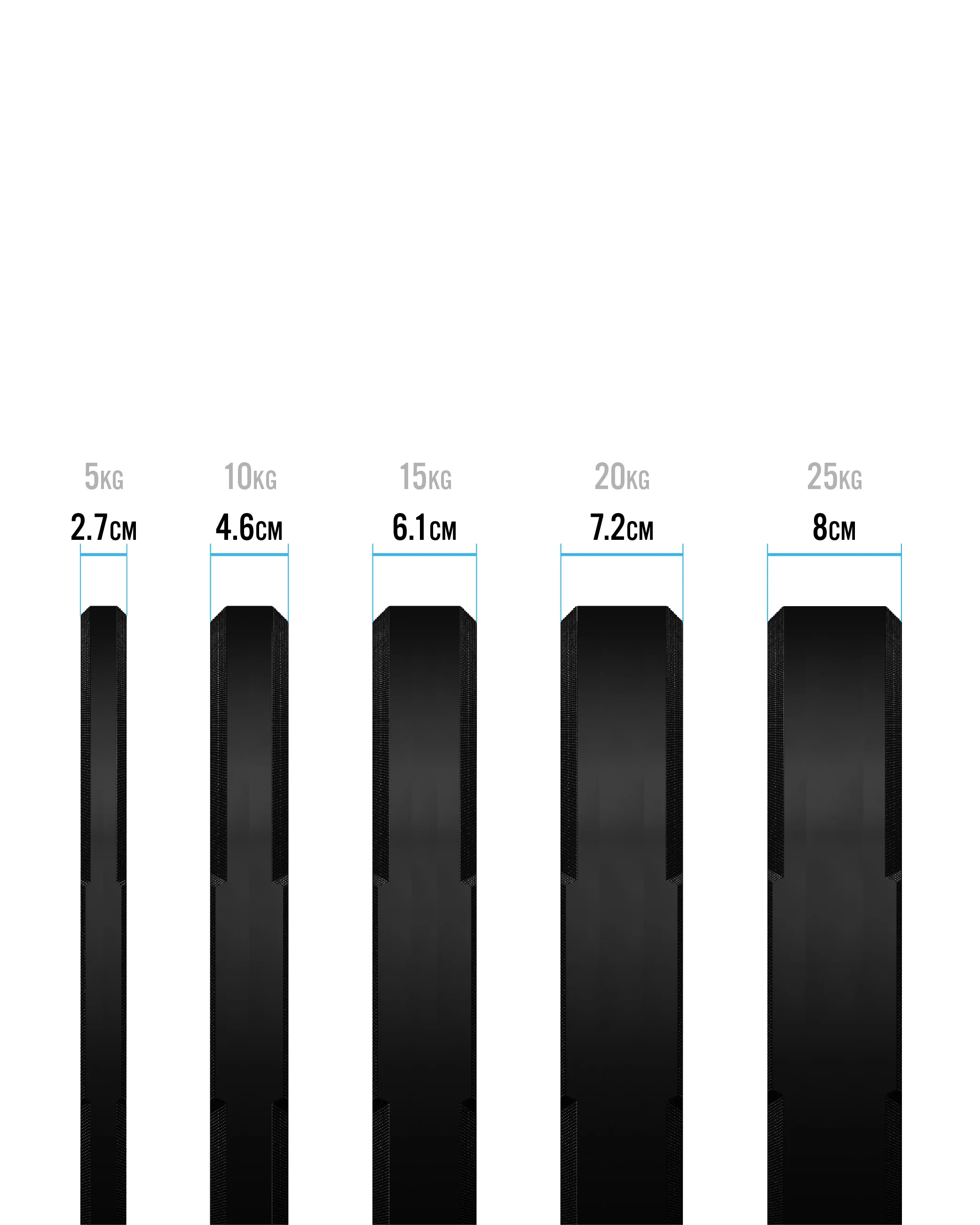 Bulldog Gear - Hybrid 2.0 Black Rubber Bumper Plates - Image 6