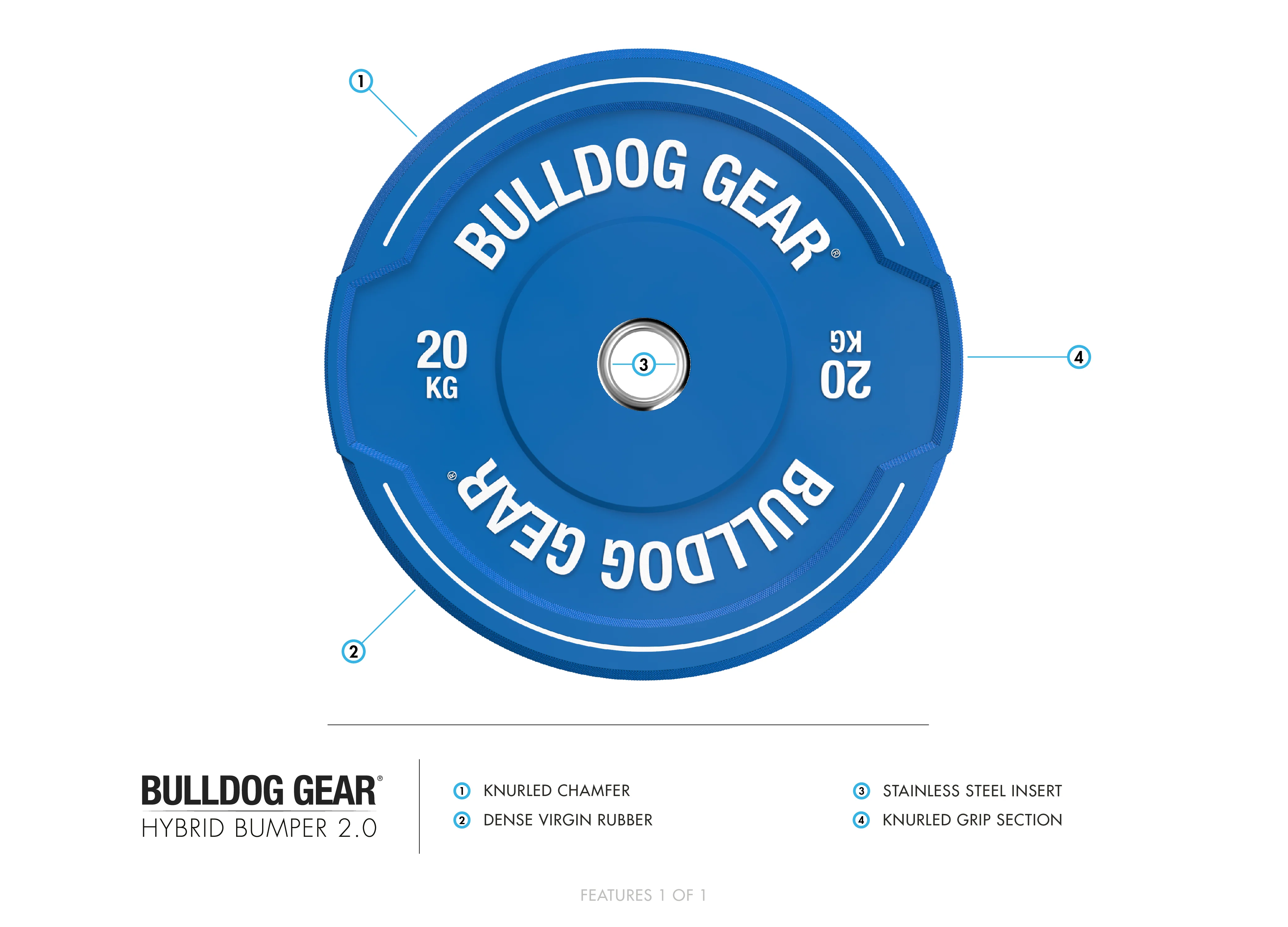 Bulldog Gear - Hybrid 2.0 Colour Rubber Bumper Plates - Image 7