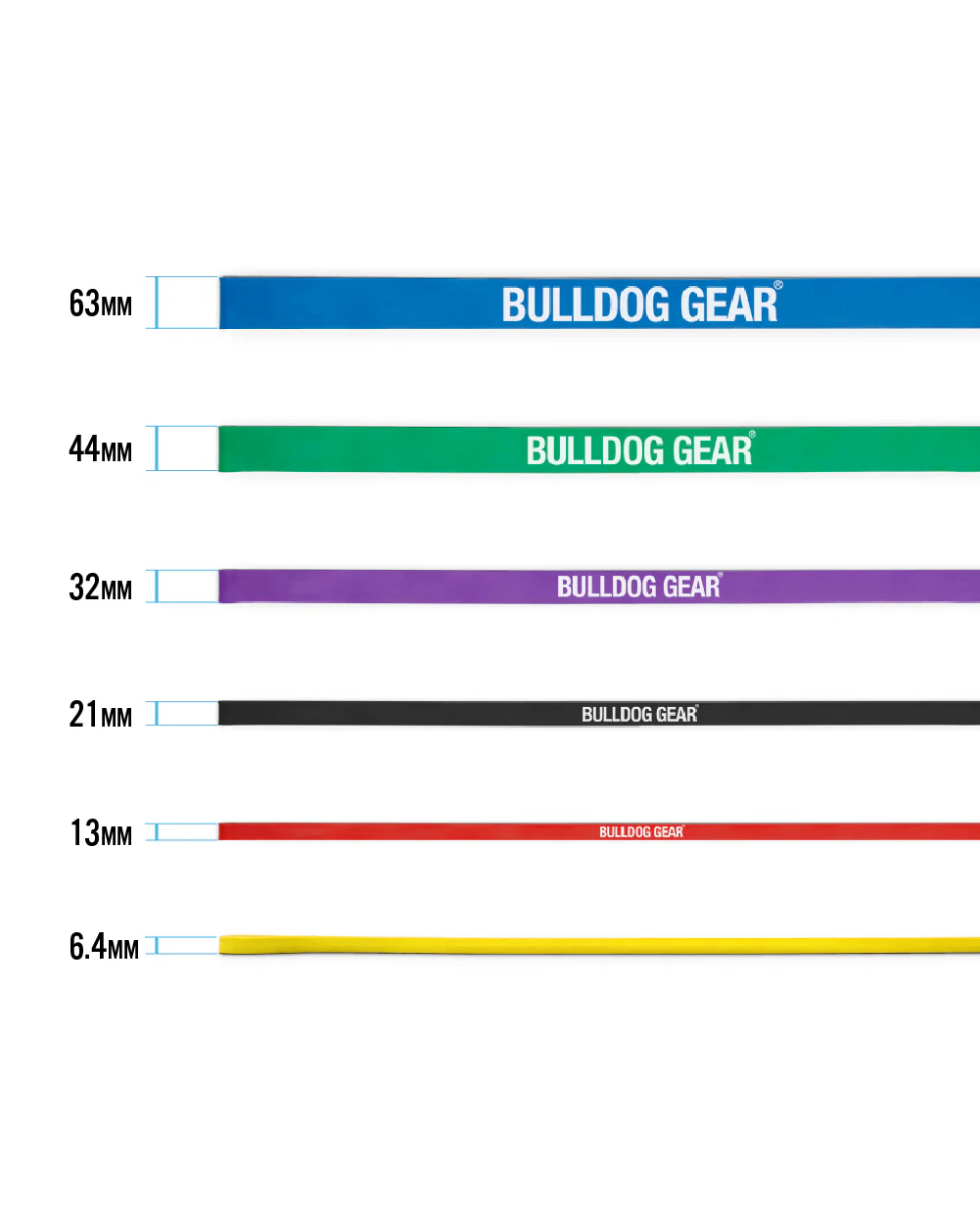 Bulldog Gear - Resistance Band - Image 4